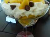 Receta Copa de helado con mango