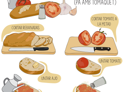 Cómo preparar el Pan Tumaca original (Pa amb tomàquet)