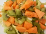 Receta Ensalada con melon cantaloup