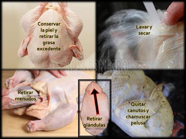 Pollo al horno jugoso - Preparación paso 2