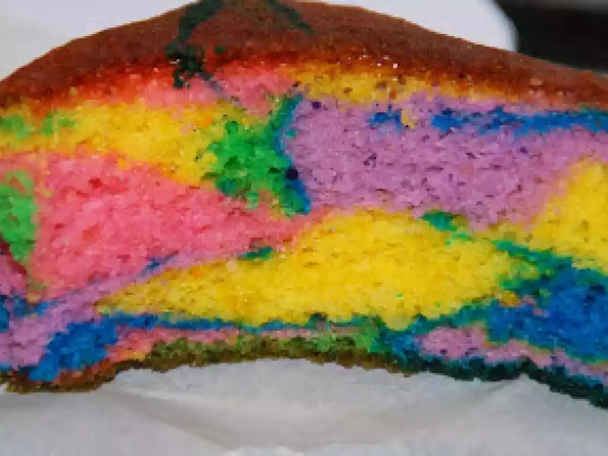 Bizcocho de colores y Receta - foto 6