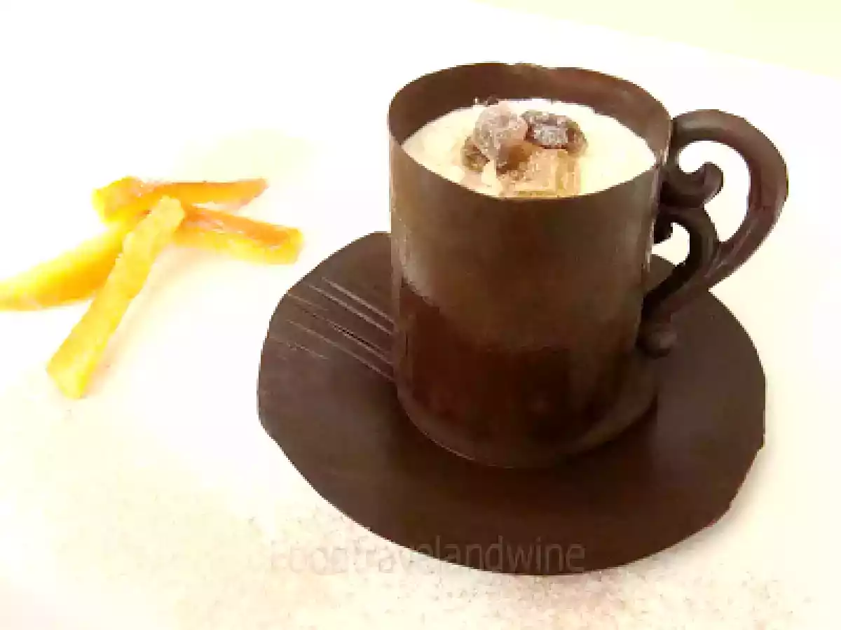 Como Hice la Taza de Chocolate con Relleno de Mascarpone ?