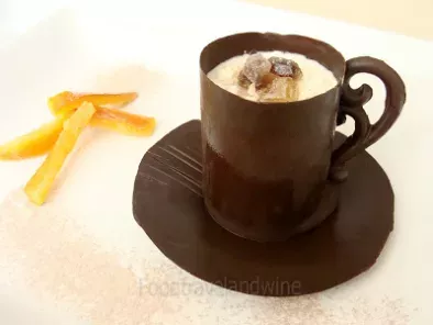 Como Hice la Taza de Chocolate con Relleno de Mascarpone ?