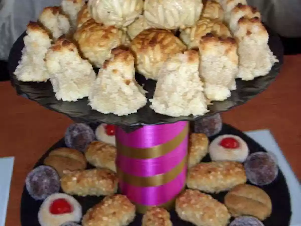 Panellets de Coco