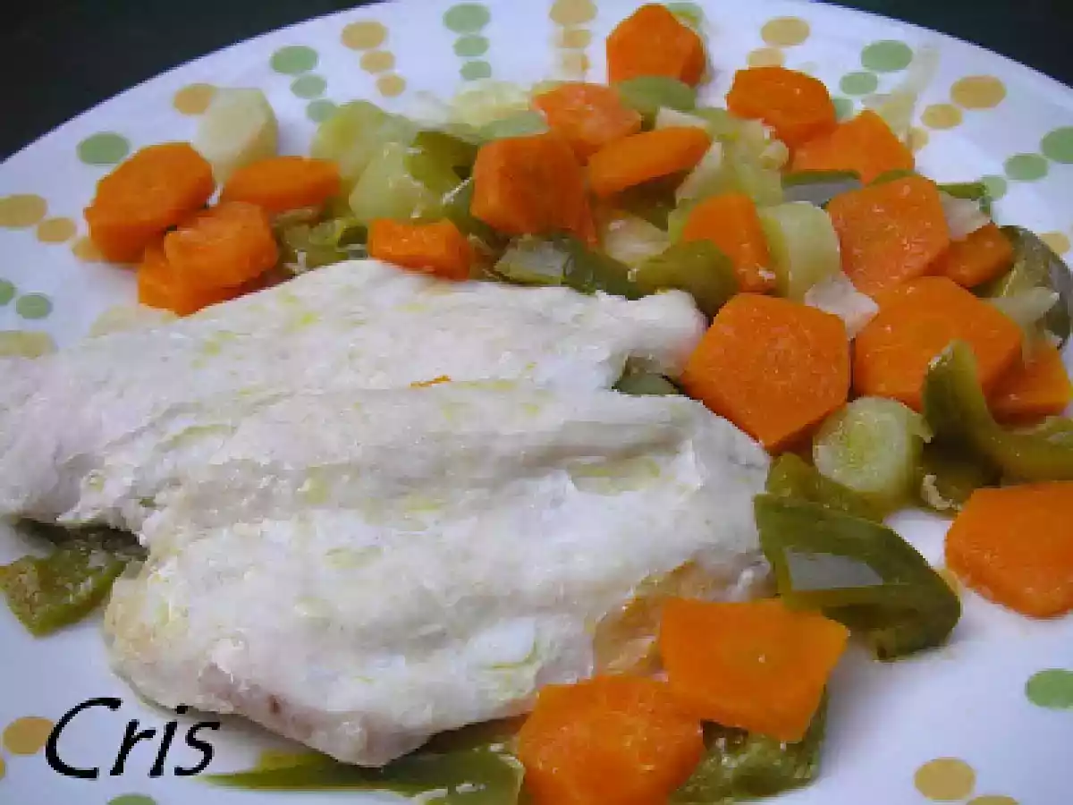 Pechugas de pollo en papillote