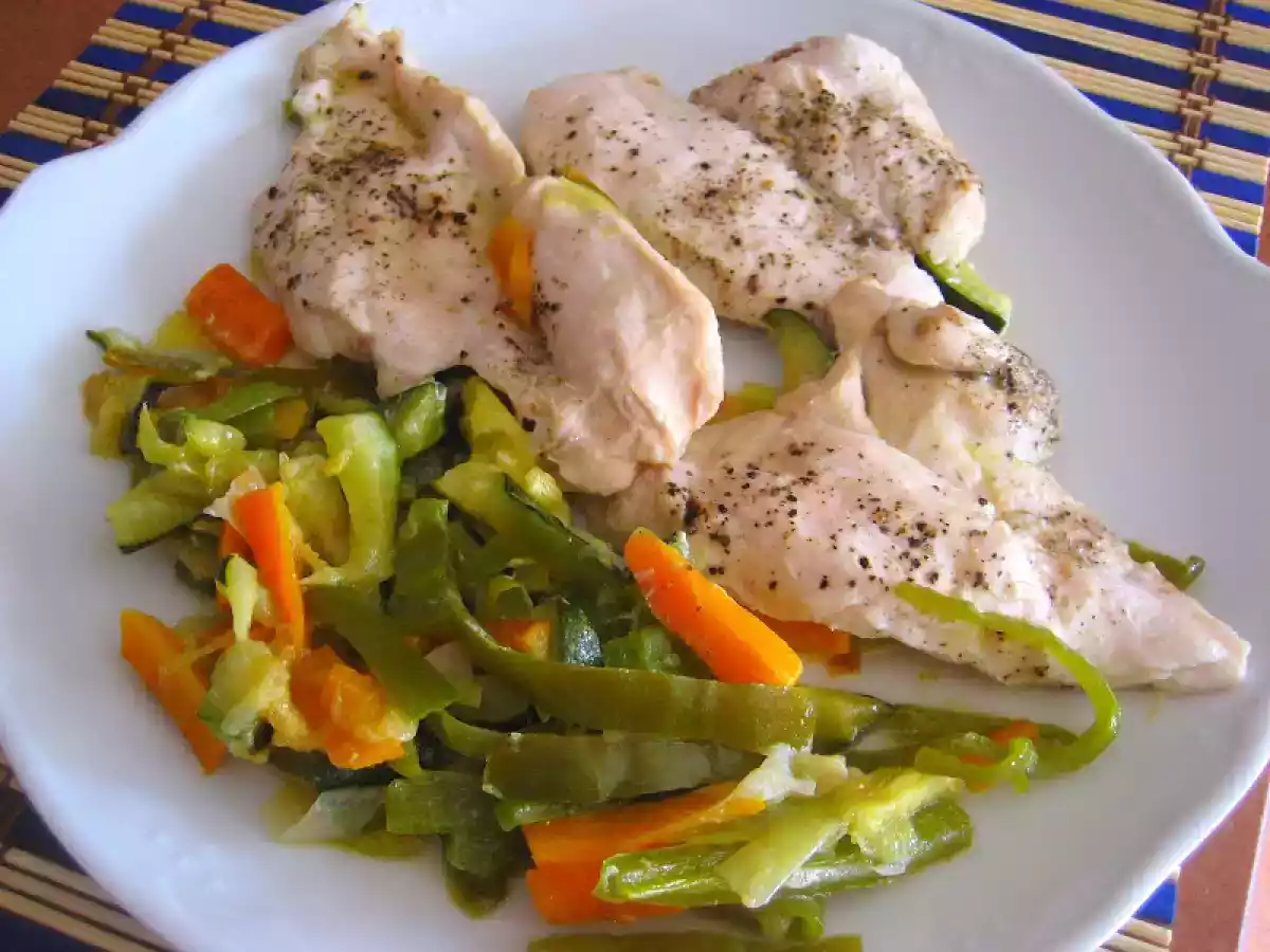 Pechugas de pollo en papillote