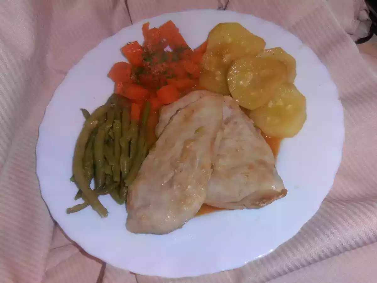 Pechugas de pollo exoticas