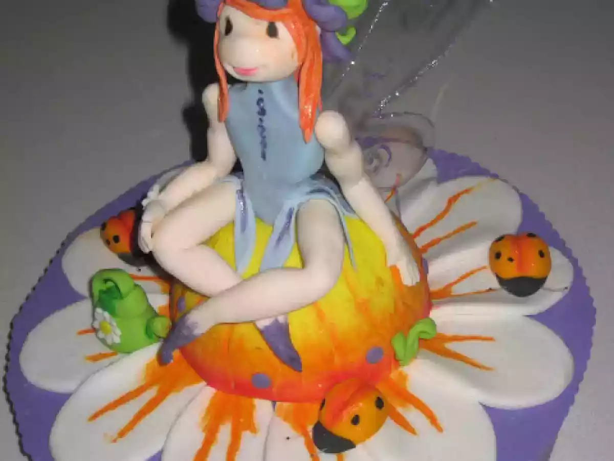 Receta de fondant americano y receta de pasta de goma