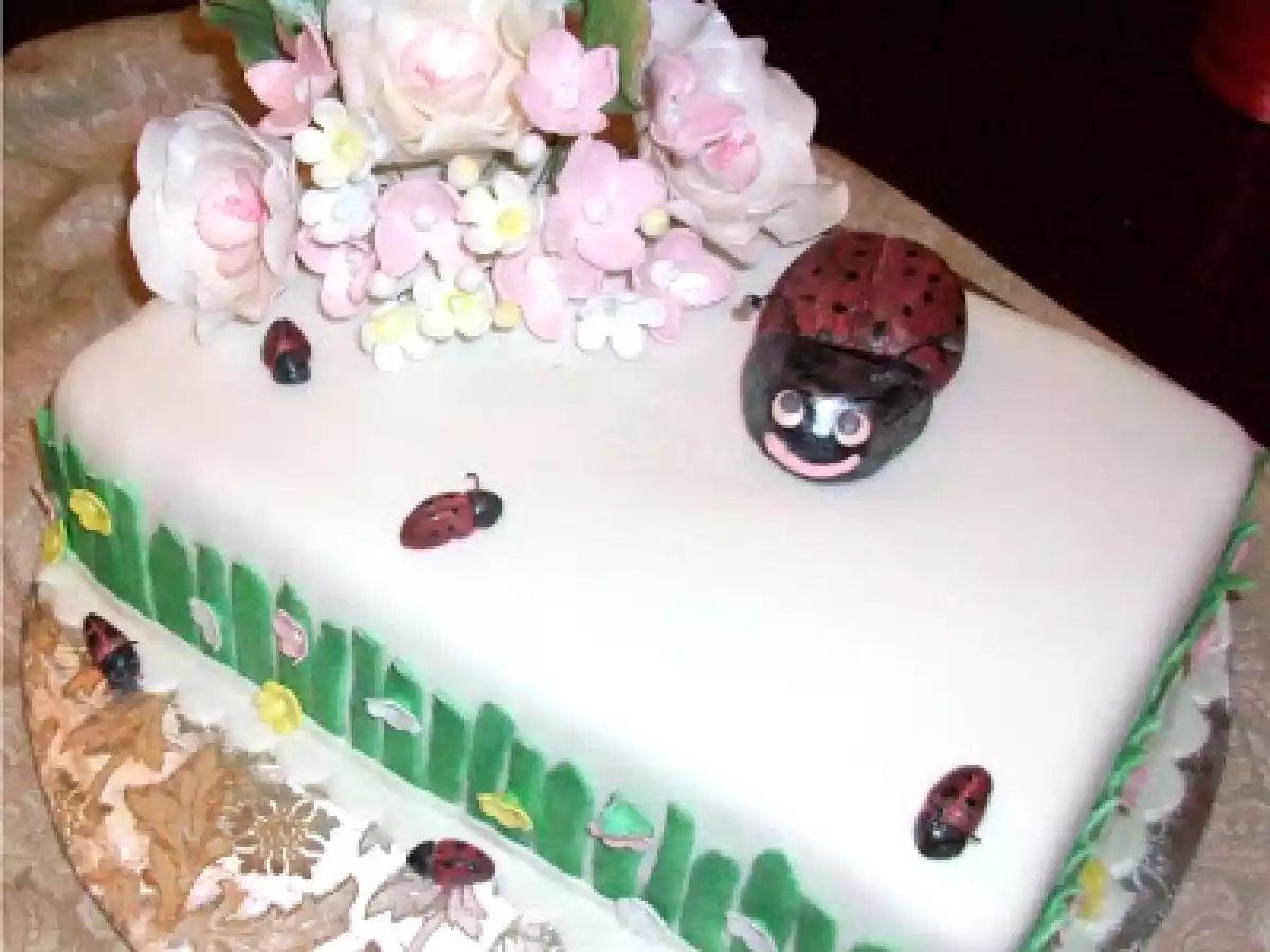 Receta de Pasta Laminada (foundant) de malvavisco o (marshmallow)