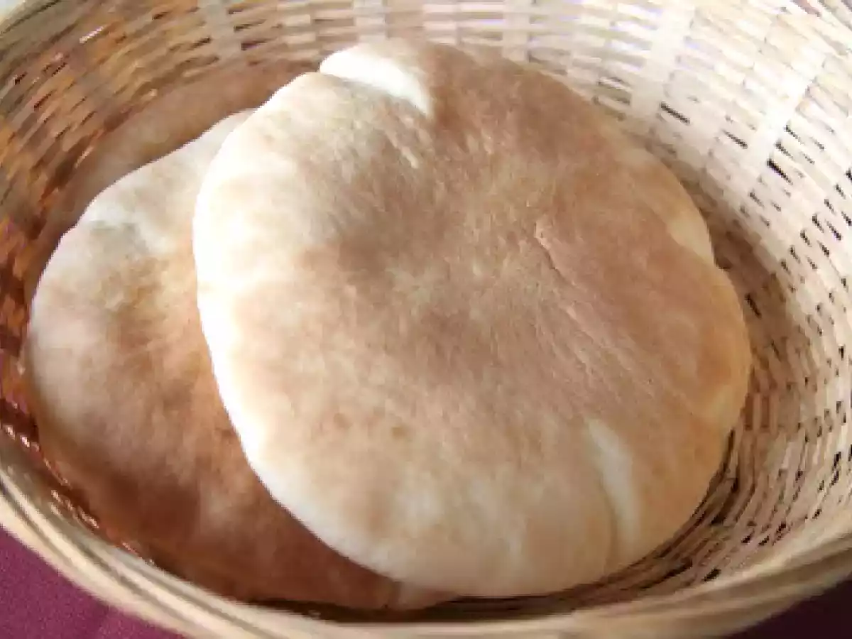 Receta Pan Kebab : Pita